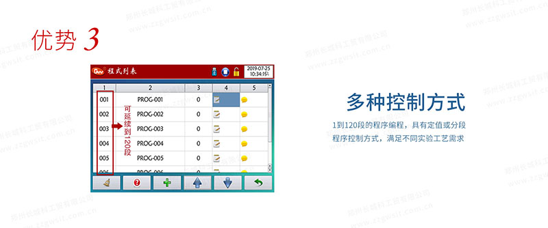 高低溫一體機(jī)冷卻加熱液體循環(huán)系統(tǒng)